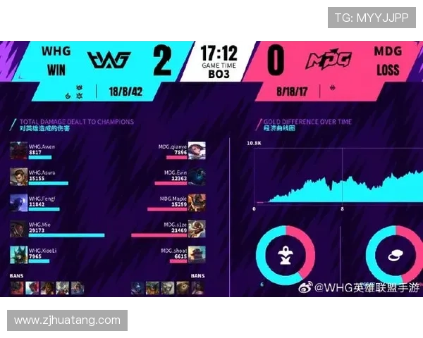 《全球电竞赛事风云再起 新一季英雄联盟赛季揭幕战即将开幕》