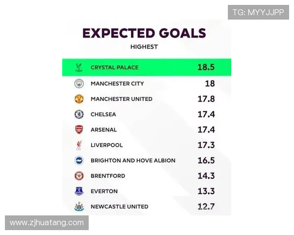 水晶宫俱乐部新赛季阵容调整引发球迷热议球队未来走势备受关注