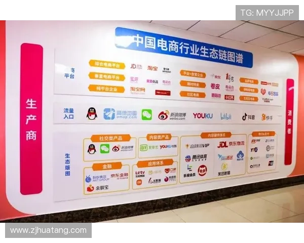 电竞行业迎来新变革 游戏直播平台竞争加剧多方巨头纷纷入局 电竞行业迎来新变革 游戏直播平台竞争加剧多方巨头纷纷入局