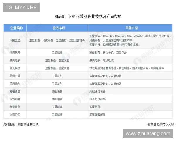 维罗纳俱乐部新赛季布局调整引援动态与战术方向解析及青训建设展望